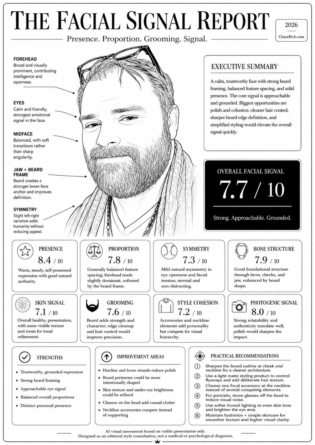 The Luxury AI Identity Report: A Prompt That Audits Your Face Like a 2026 Brand Consultant